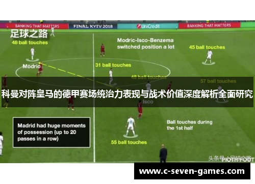 科曼对阵皇马的德甲赛场统治力表现与战术价值深度解析全面研究