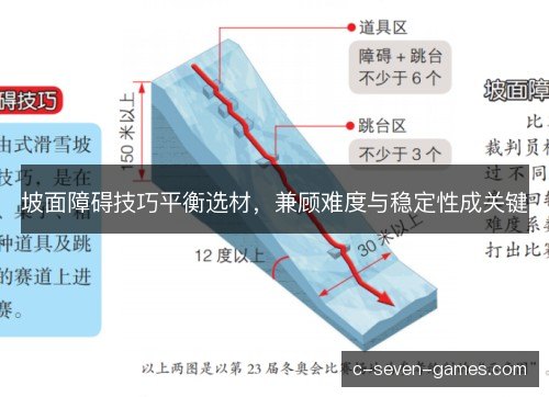 坡面障碍技巧平衡选材，兼顾难度与稳定性成关键